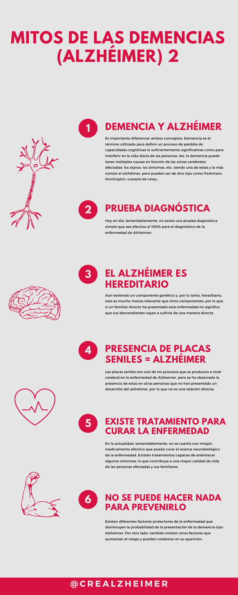 Infografía de los mitos de las demencias de Alzhéimer 2